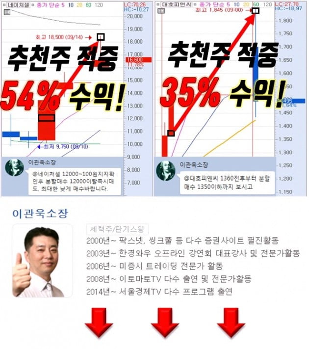 지금 이 종목은 필수다