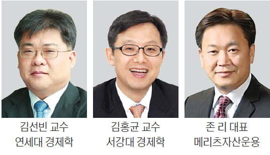 한경 캠프가 경제·경영학의 세계로 초대합니다~