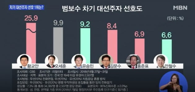 황교안 "나라 걱정돼 … 글로벌 경기 순항인데 경제 망가뜨리는 정책실험만" (전문)