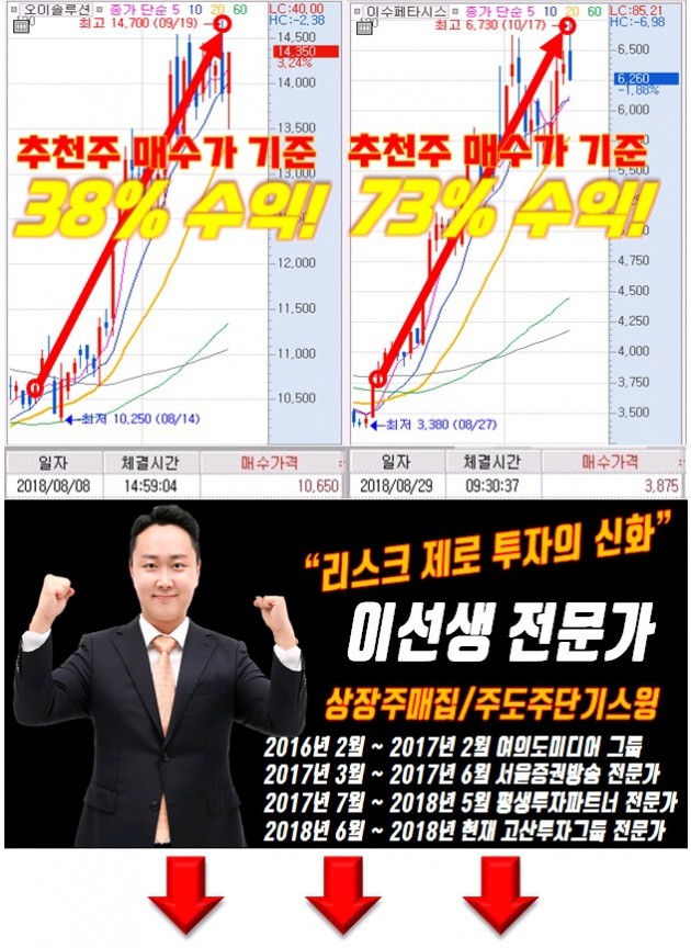 앞으로 떠오를 유망주는?