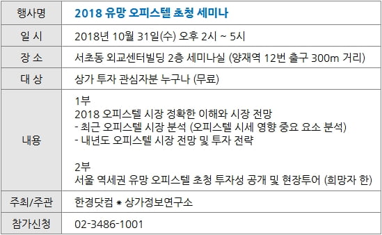 2018 유망 오피스텔 초청 세미나…오늘 개최