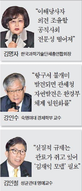 홍남기 국무조정실장 "車·조선업 직격탄 맞은 군산·거제, 규제없는 지역특구로 지정 추진"