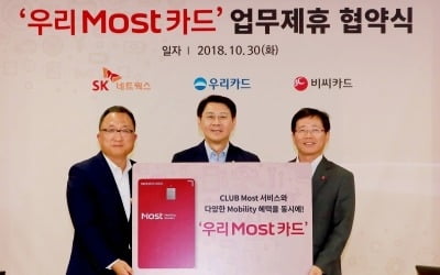 우리카드, '우리Most카드' 공동 마케팅 업무협약 체결