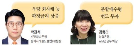 "방향성 예측 불가…위험자산 비중 줄이고 리스크 관리 집중할 때"