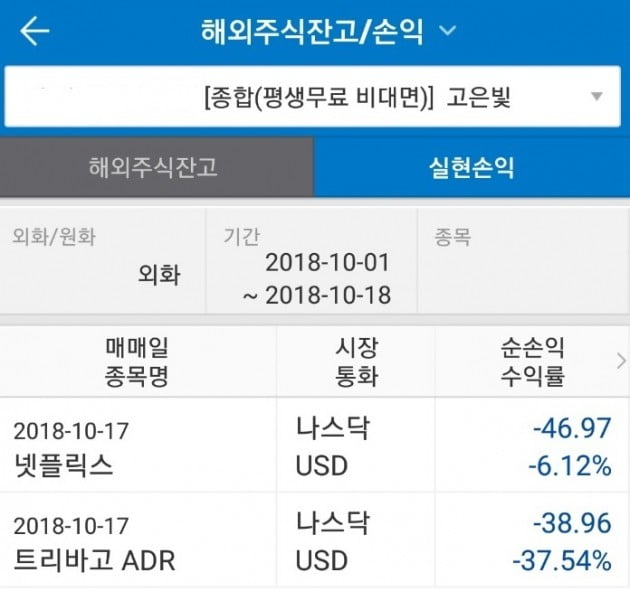 18일 간의 투자수익률이다. 넷플릭스의 투자 손실을 줄이는 데엔 성공(?)했다. (사진 = 고은빛 기자 캡처)