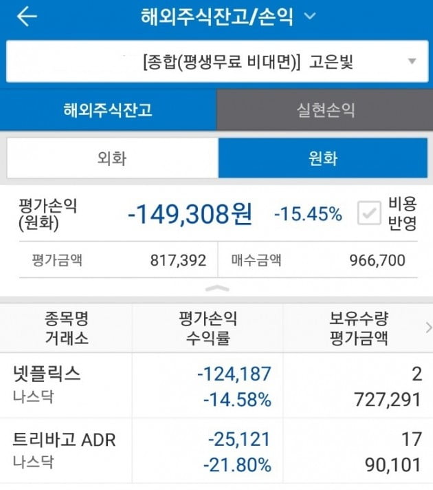 뉴욕증시가 급락하면서 12일(한국시간) 넷플릭스 주가가 급락했다. (사진 = 고은빛 기자 캡처)