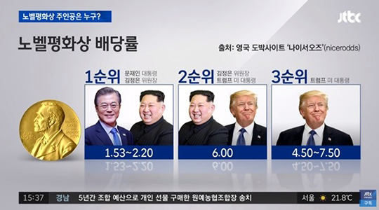 올해의 노벨평화상, 3人 중 주인공은 누구? 전세계 관심집중