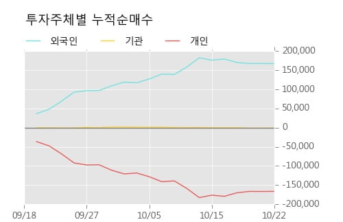 [한경로보뉴스] '부국철강' 5% 이상 상승, 전일보다 거래량 증가. 전일 111% 수준