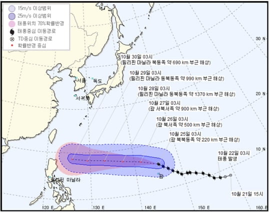 제26호 태풍 위투, 괌→필리핀 마닐라 향해 북서진..한반도 영향 없어