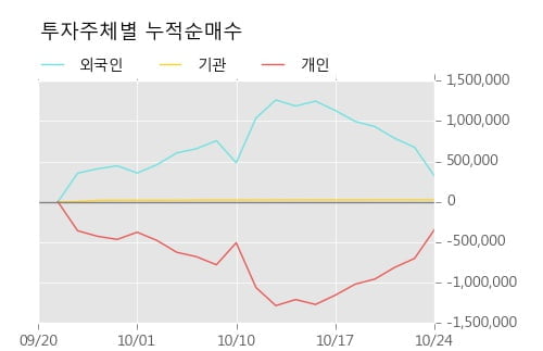 [한경로보뉴스] '남선알미늄' 5% 이상 상승, 오전에 전일 거래량 돌파. 123.2만주 거래중