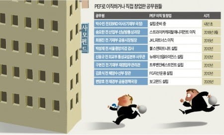 '안정' 대신 '모험'…사모펀드로 가는 공무원들