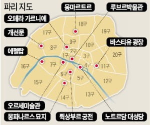 거리 곳곳 색다른 매력, 파리와 사랑에 빠지다