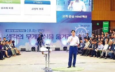 [도약하는 금융산업] 농협銀, 빅데이터 접목… 해외 공략도 박차