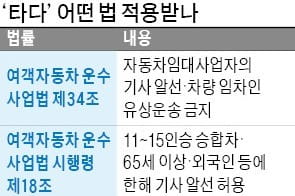 이재웅 쏘카 대표 복귀작은 '타다'…택시업계는 강력 반발