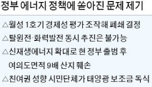 "脫원전·脫석탄 동시 추진…전력수급 비상"