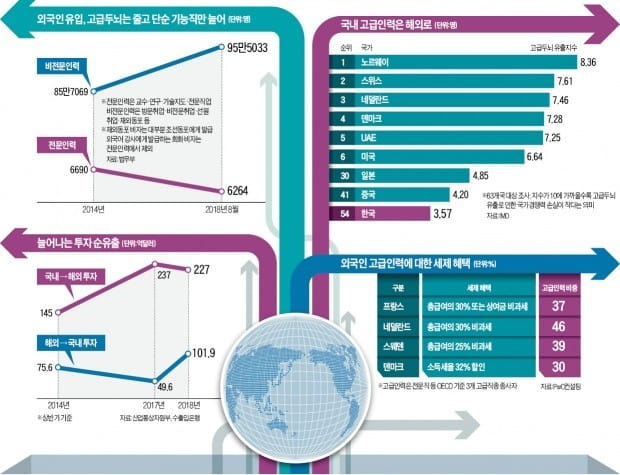 그래픽=허라미 기자 rami@hankyung.com  