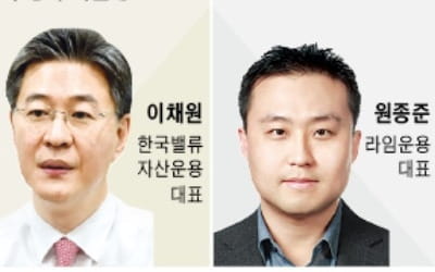 "코스피, 이론적 바닥이지만…공포에 짓눌려"