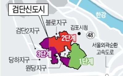 검단신도시 첫 분양…호반산업 평균 1201만원에 공급