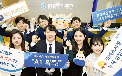 中企와 10년 동반성장 IBK투자증권 '자본시장 리더'로 도약