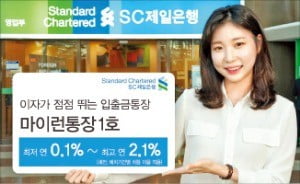 6개월만 가입해도 최고 年 2.1% 금리