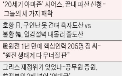 [클릭! 한경] '미국 백화점 상징' 시어스 파산…"혁신 인색하면 대기업도 훅 간다"