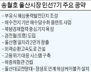 송철호 울산시장 "1호 공약 시민신문고委 출범…이제 일자리 창출에 집중하겠다"