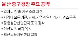 박태완 "건설과 민원처리 5분 대기조 큰 호응…교육환경 개선 총력"