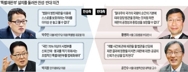 "특별재판부, 유신 때나 하던 것"…법조계 쓴소리