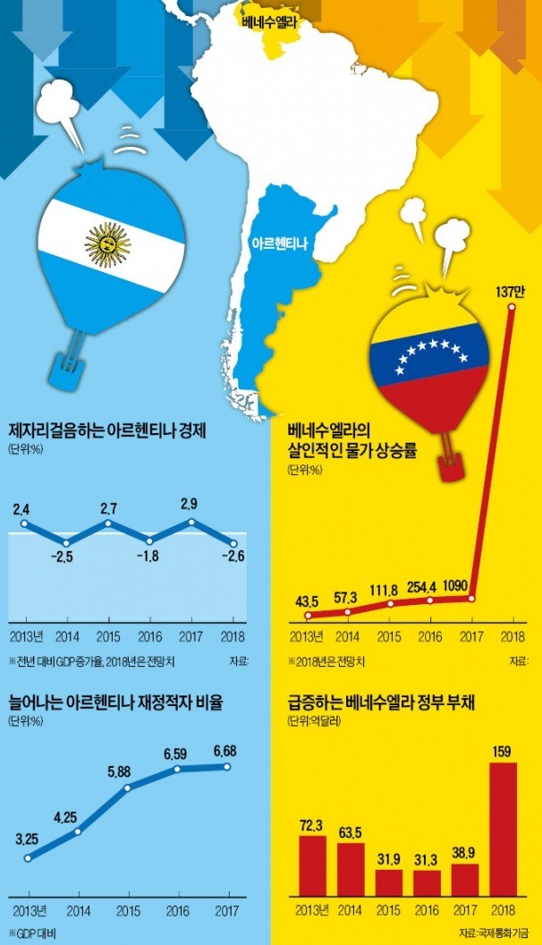 달콤한 복지 잔치의 최후