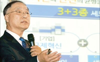 기득권층, 입법 사안 있으면 국회 간다는데…홍남기 "의원입법 비용추계도 제대로 안돼"