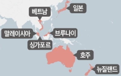 日 주도 첫 무역동맹 뜬다…美 빠진 'CPTPP' 내달 30일 조기 출범