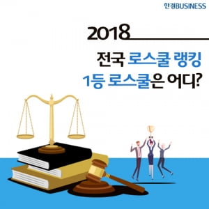 [카드뉴스] 2018 전국 로스클 랭킹, 1등 로스쿨은 어디?