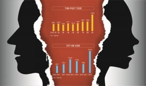 '슬픔'에서 '악몽'으로 바뀐 이별…'빅데이터'가 말하는 디지털 성범죄