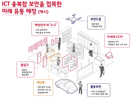 SK텔레콤, ADT캡스 인수 완료…"AI보안 시대 열겠다"