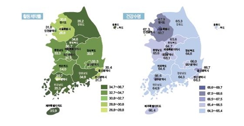 한국 고령화속도 OECD 최고… 건강수명은 분당이 최장