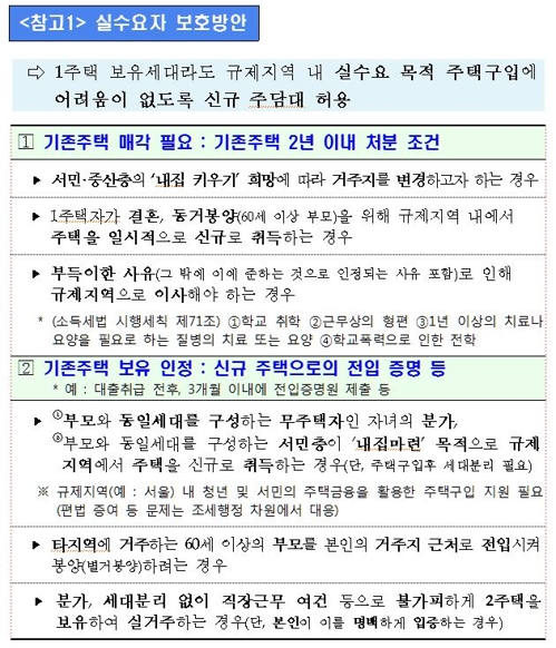 수도권 규제지역 1주택자 추가대출, 교육·근무 목적도 불허