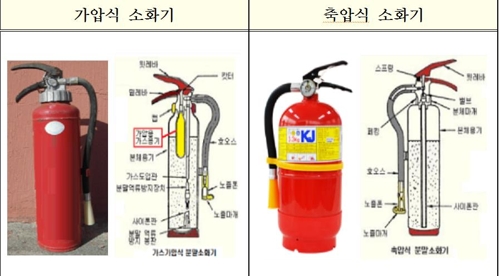 소화기 사용기한은 10년…오래된 소화기 교체하세요