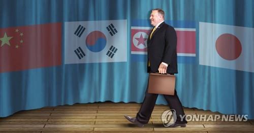 폼페이오 방북 3대 관전포인트…영변·종전선언·북미정상회담