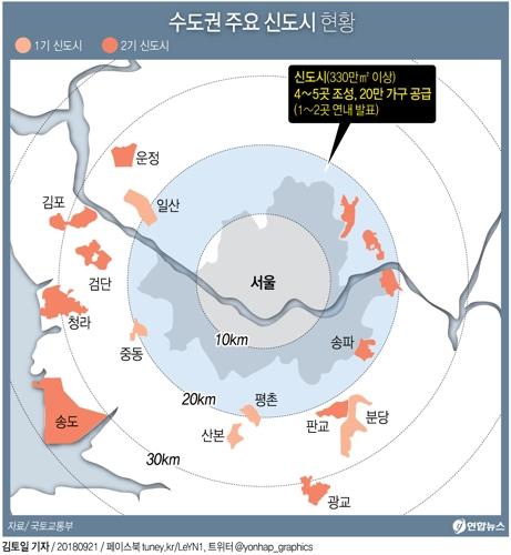 2만가구 분양 앞둔 2기 신도시 '긴장'…3기 신도시 영향받나