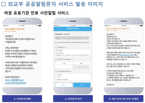 여권만료 6개월 전 휴대폰 문자로 미리 알려준다