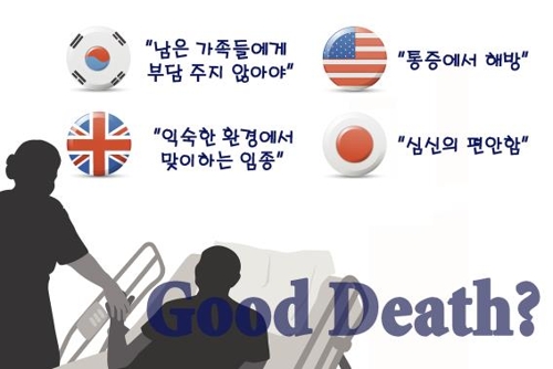한국인에게 '좋은 죽음'이란…"가족에 부담 주지 않는 것"