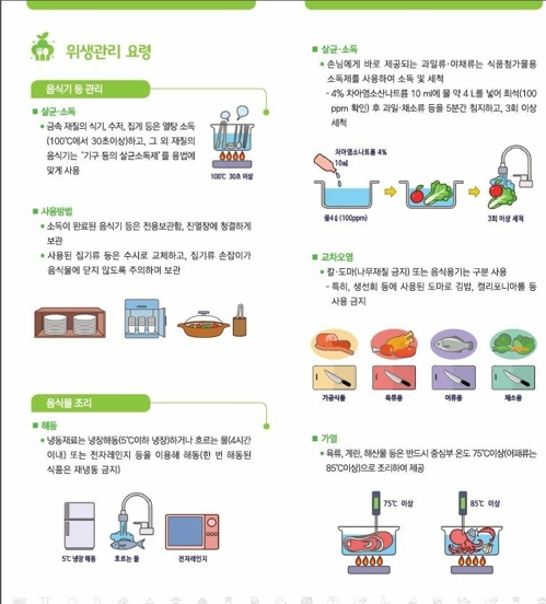 뷔페서 상추·귤·김치 재사용 가능…초밥·케이크·튀김 불가