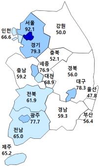 "9·13 후폭풍"…'가을분양' 연기 여파로 분양경기 전망치 급락