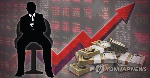 '떨어진다'에 건 ELW 대박…이달에만 20배 수익