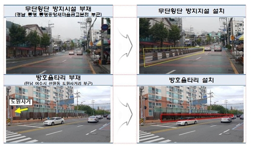 지난해 보행자 교통사고 사망자 절반 이상이 노인