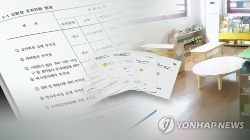 한해 2조 사립유치원 지원금…"부모에 지급"vs"관리·처벌 강화"