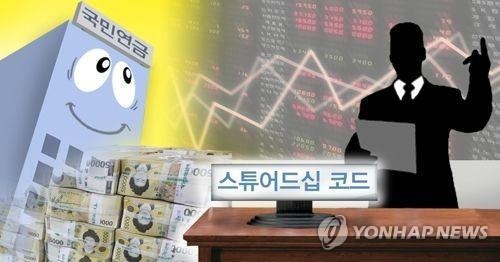 국민연금 '스튜어드십 코드' 3개월…기업 77%는 '나 몰라라'