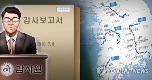 법사위 국감…감사원의 정권 눈치보기·내로남불 난타