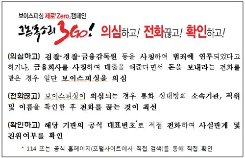 금감원, 보이스피싱 막은 금융사 직원들에 감사장