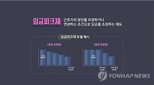 "동의한 적도 없는데"…노사가 임금피크제 대상자 임금 '싹둑'